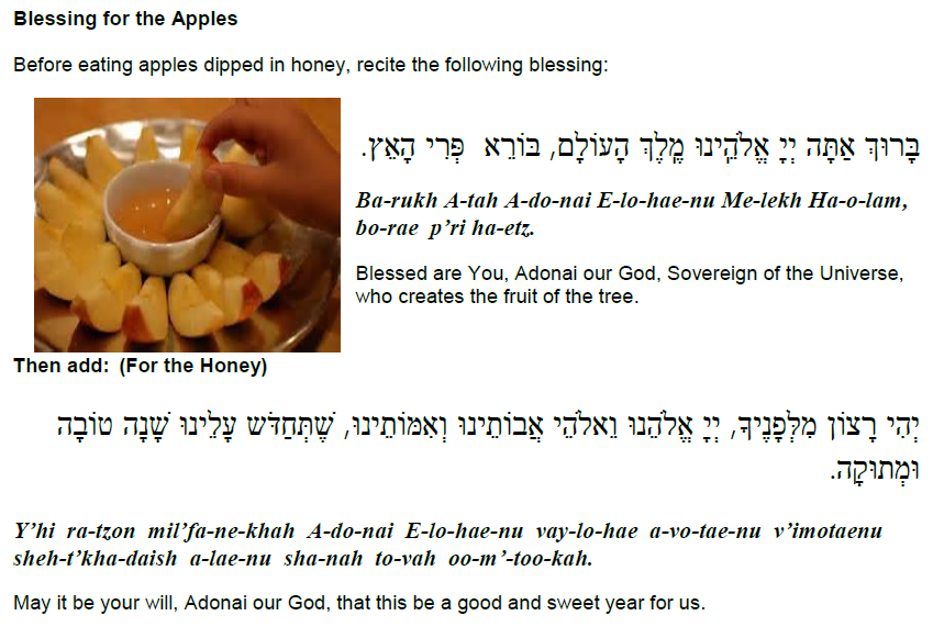 Blessing over Apples and Honey