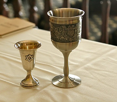 Kiddush for Shabbat and Rosh Hashanah